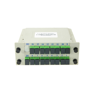 Splitter de type PLC modulaire