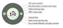 Câble de fibre optique en vrac central gyxtw